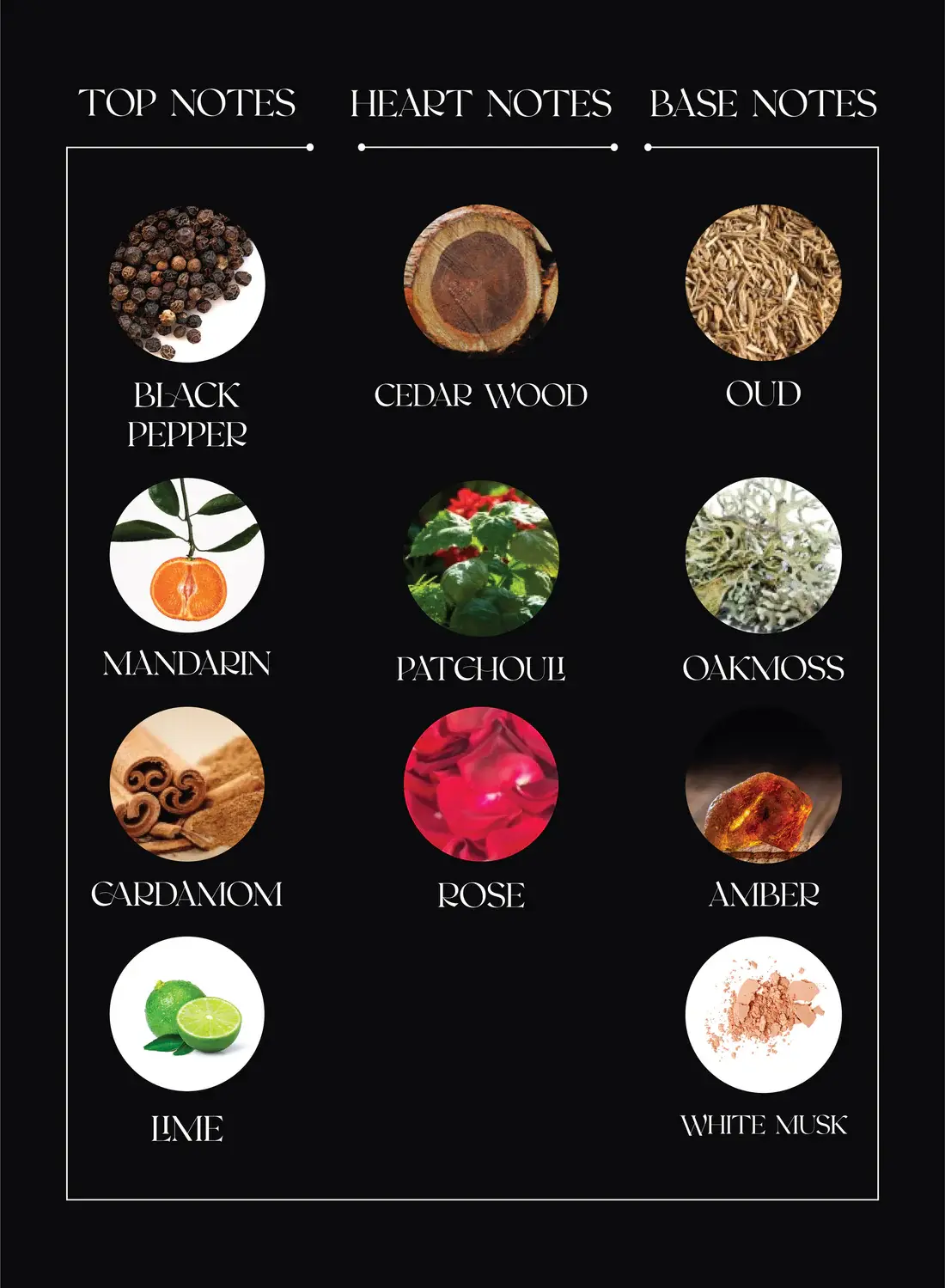 Adore The Soul Eau De Parfum 100ML by My Perfumes - Image 2