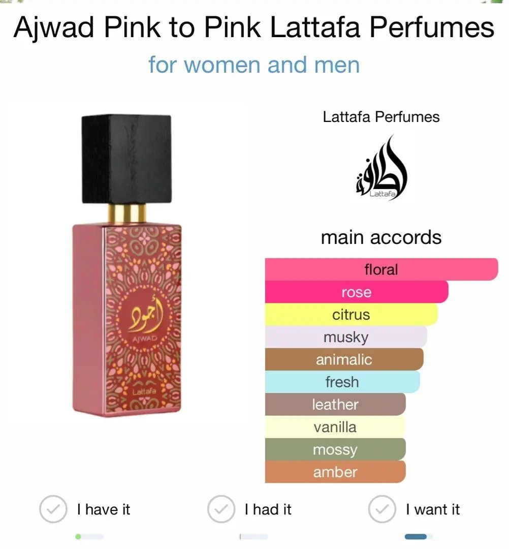 Ajwad Pink to Pink Eau De Parfum 60ml Lattafa - Image 2