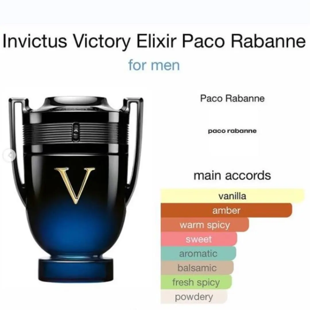 Invicto Victorious Elixir Eau De Parfum 100ml Fragrance World - Image 2