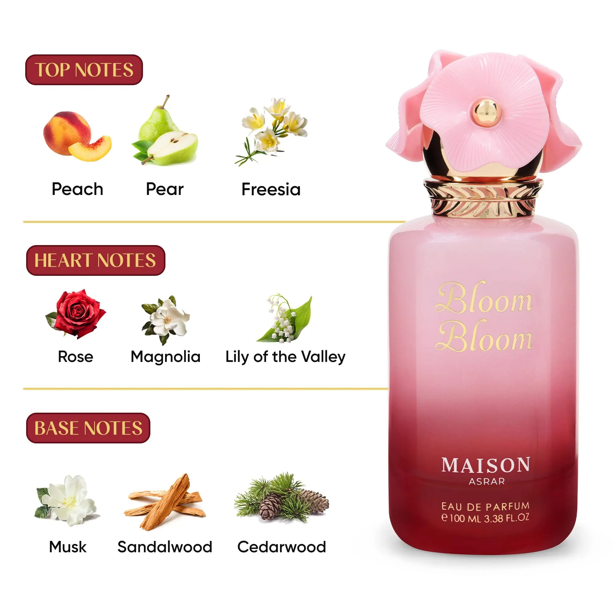 Bloom Bloom Eau De Parfum 100ML by Maison Asrar Gulf Orchid - Image 4