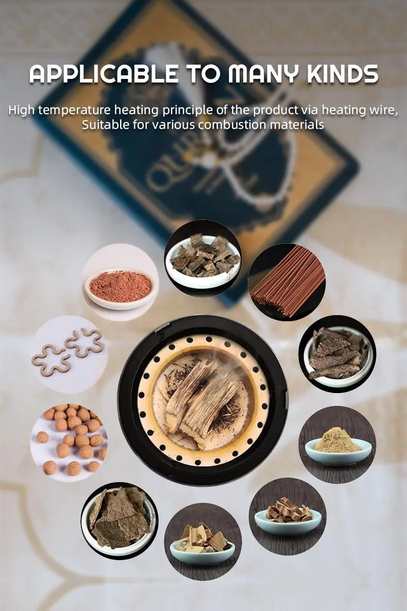 Newest Bakhoor Burner Portable Electric Incense SQ-803 - Image 10
